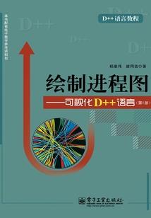 库尔勒游戏厅