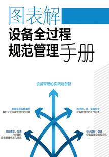 冬季篮球装备
