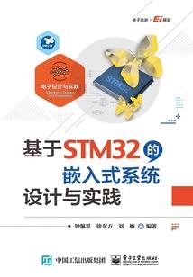 QQ皮肤gd