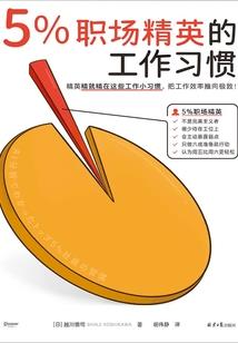 魔兽猎人快捷键推荐插件
