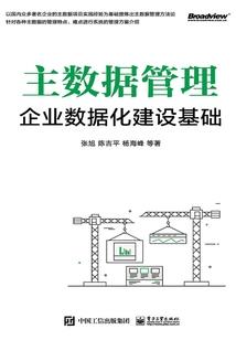 皮肤管理面膜使用