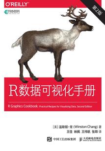 绝地求生PUBGtxt